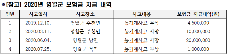 첨부 이미지7