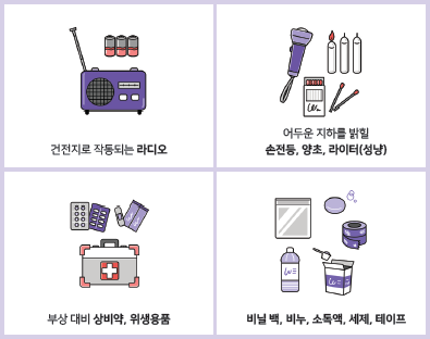 건전지로 작동되는 라디오, 어두운 지하를 밝힐 손전등, 양초,라이터(성냥), 부상대비 상비약, 위생용품, 비닐백, 비누, 소독액, 세제, 테이프