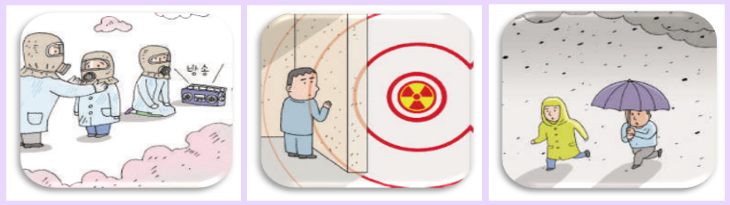 벽재질과 두께에 따른 안전성 - 콘크리트 30cm, 벽돌 40cm, 자갈/모래 50cm, 흙 60cm, 속빈벽돌 65cm, 물 75cm, 책 105cm, 나무 130cm