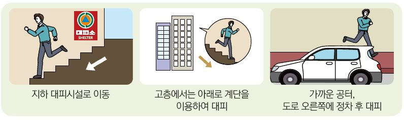 대피용품 준비 이미지 대체 텍스트 제공