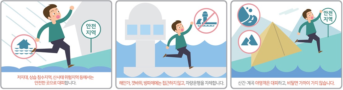 태풍예보시