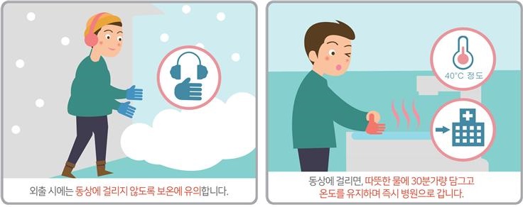 한파 발생 시