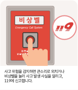 사고 위험을 감지하면 큰소리로 외치거나 비상벨을 눌러 사고 발생 사실을 알리고, 119에 신고합니다.