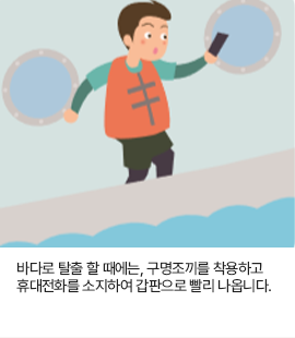 바다로 탈출 할 때에는, 구명조끼를 착용하고 휴대전화를 소지하여 갑판으로 빨리 나옵니다.
