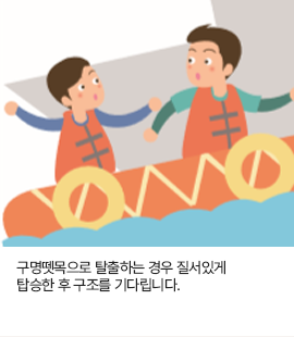 구명뗏목으로 탈출하는 경우 질서있게 탑승한 후 구조를 기다립니다.