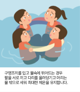 구명조끼를 입고 물속에 뛰어드는 경우 팔을 서로끼고 다리를 올려당기고 머리는 물 밖으로 세워 최대한 체온을 유지합니다.