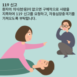 119 신고 환자의 의식(반응)이 없으면 구체적으로 사람을 지목하여 119 신고를 요청하고, 자동심장충격기를 가져오도록 부탁합니다.