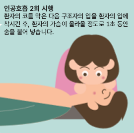 인공호흡 2회 시행 환자의 코를 막은 다음 구조자의 입을 환자의 입에 착시킨 후, 환자의 가슴이 올라올 정도로 1초 동안 숨을 불어 넣습니다.