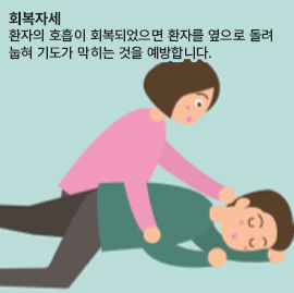 회복자세 환자의 호흡이 회복되었으면 환자를 옆으로 돌려 눕혀 기도가 막히는 것을 예방합니다.