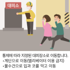 통제에 따라 지정된 대피장소로 이동합니다. · 계단으로 이동(엘리베이터 이용 금지) · 물수건으로 입과 코를 막고 이동
