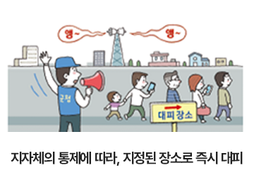 지자체의 통제에 따라, 지정된 장소로 즉시 대피