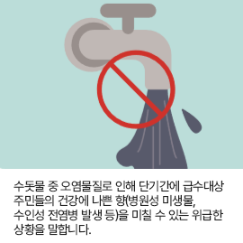 수돗물 중 오염물질로 인해 단기간에 급수대상 주민들의 건강에 나쁜 향(병원성 미생물, 수인성 전염병 발생 등)을 미칠 수 있는 위급한 상황을 말합니다.