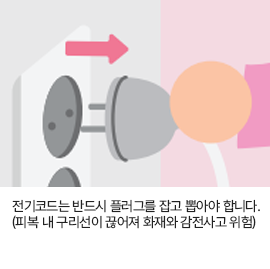 전기코드는 반드시 플러그를 잡고 뽑아야 합니다. (피복 내 구리선이 끊어져 화재에 감전사고 위험)