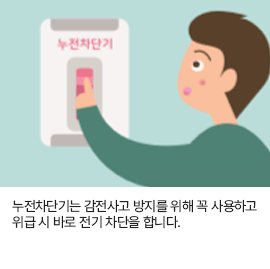 누전차단기는 감전사고 방지를 위해 꼭 사용하고 위급 시 바로 전기 차단을 합니다.