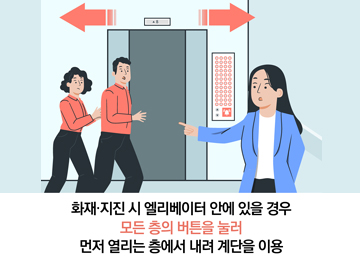 화재, 지진 시 엘리베이터 안에 있을 경우 모든 층의 버튼을 눌러 먼저 열리는 층에서 내려 계단을 이용