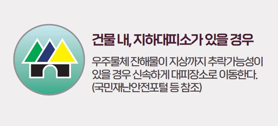 건물 내, 지하대피소가 있을 경우 우주물체 잔해물이 지상까지 추락가능성이 있을 경우 신속하게 대피장소로 이동한다.(국민안전24 등 참조)