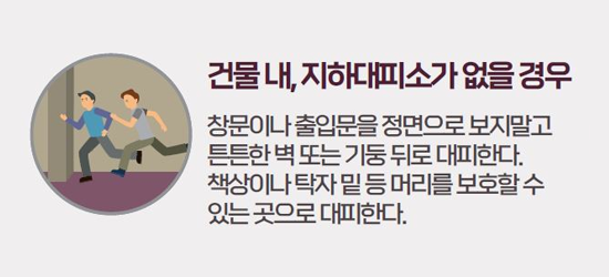 건물 내, 지하대피소가 없을 경우 창문이나 출입문을 정면으로 보지말고 튼튼한 벽 또는 기둥 위로 대피한다. 책상이나 탁자 밑 등 머리를 보호할 수 있는 곳으로 대피한다.
