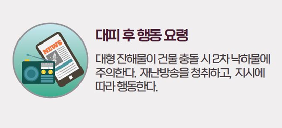 대피 후 행동 요령 대형 잔해물이 건물 충돌 시 2차 낙하물에 주의한다. 재난방송을 청취하고, 지시에 따라 행동한다.