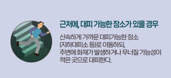 근처에, 대피 가능한 장소가 있는 경우 신속하게 가까운 대피가능한 장소(지하대피소 등)로 이동하되, 주변에 화재가 발생하거나 무너질 가능성이 적은 곳으로 대피한다.