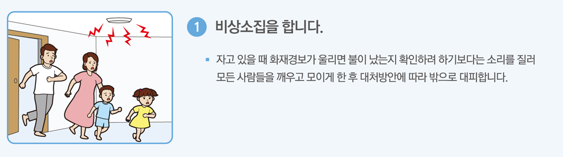 1. 비상소집을 합니다. 자고 있을 때 화재경보가 울리면 불이 났는지 확인하려 하기보다는 소리를 질러 모든 사람들을 깨우고 모이게 한 후 대처방안에 따라 밖으로 대피합니다.