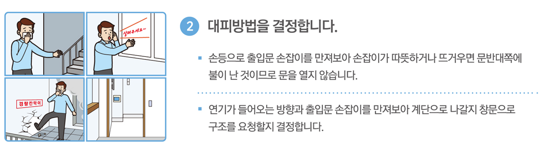 2. 대피방법을 결정합니다. 손등으로 출입문 손잡이를 만져보아 손잡이가 따뜻하거나 뜨거우면 문반대쪽에 불이 난 것이므로 문을 열지 않습니다. 연기가 들어오는 방향과 출입문 손잡이를 만져보아 계단으로 나갈지 창문으로 구조를 요청할지 결정합니다.