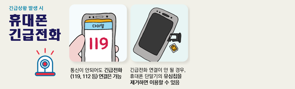 긴급상황 발생 시 휴대폰 긴급전화 통신이 안되어도 긴급전화 (119, 112 등) 연결은 가능 긴급전화 연결이 안 될 경우, 휴대폰 단말기의 유심칩을 제거하면 이용할 수 있음