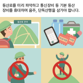 등산로를 미리 파악하고 통신장비 등 기본 등산장비를 휴대하며 음주, 단독산행을 삼가야 합니다.
