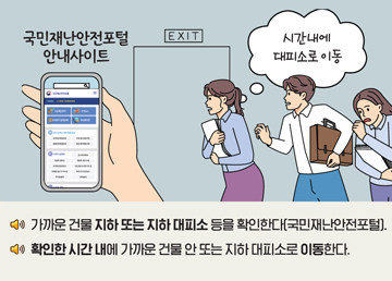 가까운 건물 지하 또는 지하 대피소 등을 확인한다(국민재난안저포털) 확인한 시간 내에 가까운 건물 안 또는 지하 대피소로 이동한다.