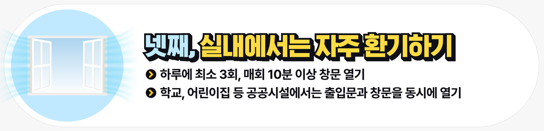 넷째, 실내에서는 자주 환기하기 하루에 최소 3회, 매회 10분 이상 창문 열기 학교, 어린이집 등 공공시설에서는 출입문과 창문을 동시에 열기
