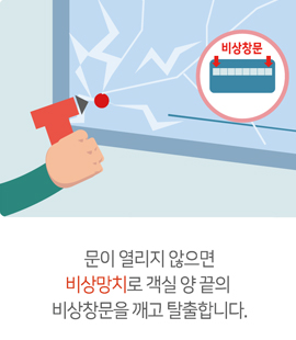 문이 열리지 않으면 비상망치로 객실 양 끝의 비상창문을 깨고 탈출합니다.