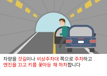 차량을 갓길이나 비상주차대 쪽으로 주차하고 엔진을 끄고 키를 꽂아둔 채 하차합니다.