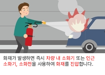 화재가 발생하면 즉시 차량 내 소화기 또는 인근 소화기, 소화전을 사용하여 화재를 진압합니다.