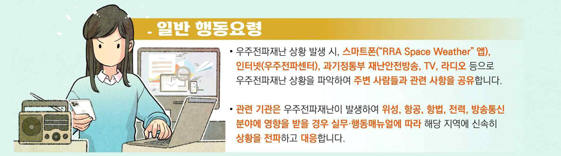 일반 행동요령 우주전파재난 상황 발생 시, 스마트폰('RRA Space Weather' 앱),인터넷(우주파센터), 과기정통부 재난안전방송, TV, 라디오 등으로우주전파재난 상황을 파악하여 주변 사람들과 관련 사항을 공유합니다. 관련 기관은 우주전파재난이 발생하여 위성, 항공, 항법, 전력, 방송통신분야에 영향을 받을 경우 실무·행동매뉴얼에 따라 해당 지역에 신속히 상황을 전파하고 대응합니다.