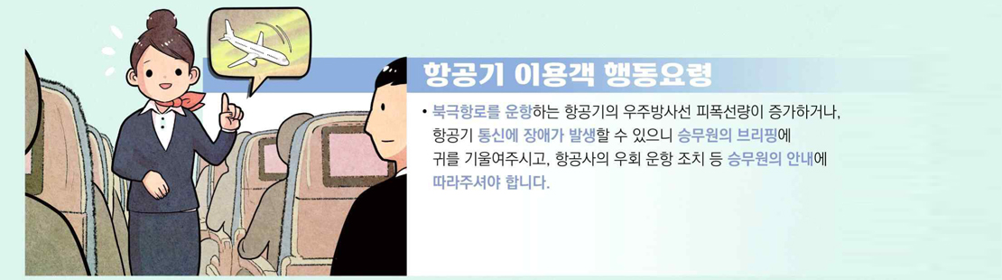 항공기 이용객 행동요령 북극항로를 운항하는 항공기의 우주방사선 피폭선량이 증가하거나, 항공기 통신에 장애가 발생할 수 있으니 승무원의 브리핑에 귀를 기울여주시고, 항공사의 우선 운항 조치 등 승무원의 안내에 따라주셔야 합니다.