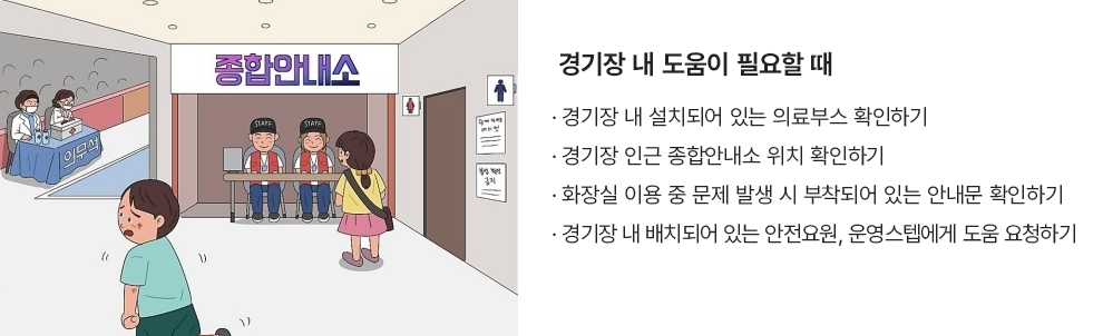 경기장 내 도움이 필요할 때 · 경기장 내 설치되어 있는 의료부스 확인하기 · 경기장 인근 종합안내소 위치 확인하기 · 화장실 이용 중 문제 발생 시 부착되어 있는 안내문 확인하기 · 경기장 내 배치되어 있는 안전요원, 운영스텝에게 도움 요청하기
