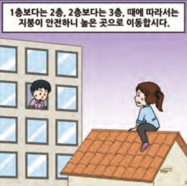 1층보다는 2층, 2층보다는 3츠, 때에 따라서는 지붕이 안전하니 높은 곳으로 이동합시다.