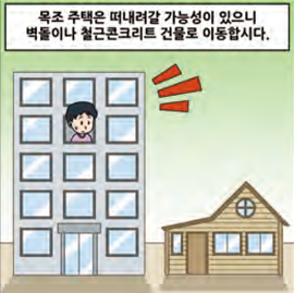 목조 주택은 떠내려갈 가능성이 있으니 벽돌이나 철근콘크리트 건물로 이동합시다.