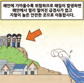 해안에 가까울수록 위험하므로 해일이 발생하면 해안에서 멀리 떨어진 급경사가 없고 지형이 높은 안전한 곳으로 이동합시다.