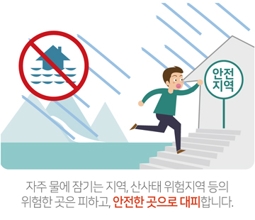 자주 물에 잠기는 지역,산사태 위험지역 등의 위험한 곳은 피하고,안전한 곳으로 대피합니다.