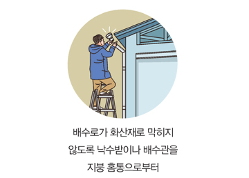 배수로가 화산재로 막히지 않도록 낙수받이나 배수관을 지붕 홈통으로부터